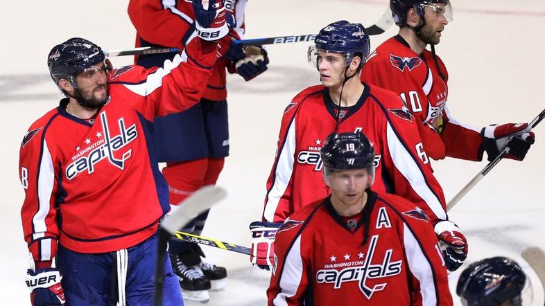 washington capitals nhl