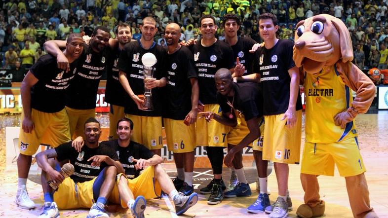 maccabi prvak aba 2012