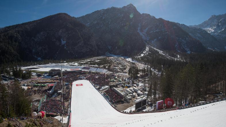Planica 2019
