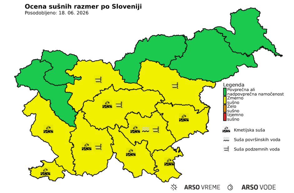 Suša, sušomer | Avtor: 