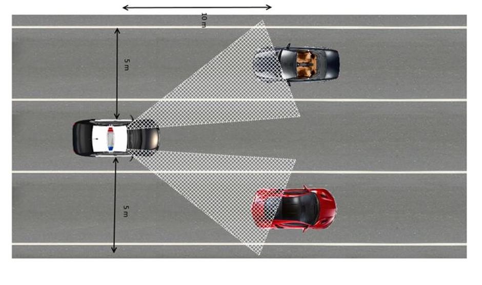 ANPR | Avtor: Policija