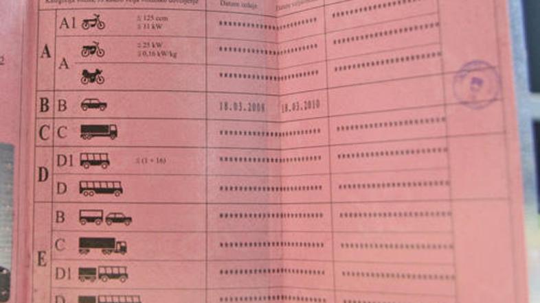Do lažnega vozniško dovoljenja je referentka pomagala že za nekaj sto evrov. (Fo
