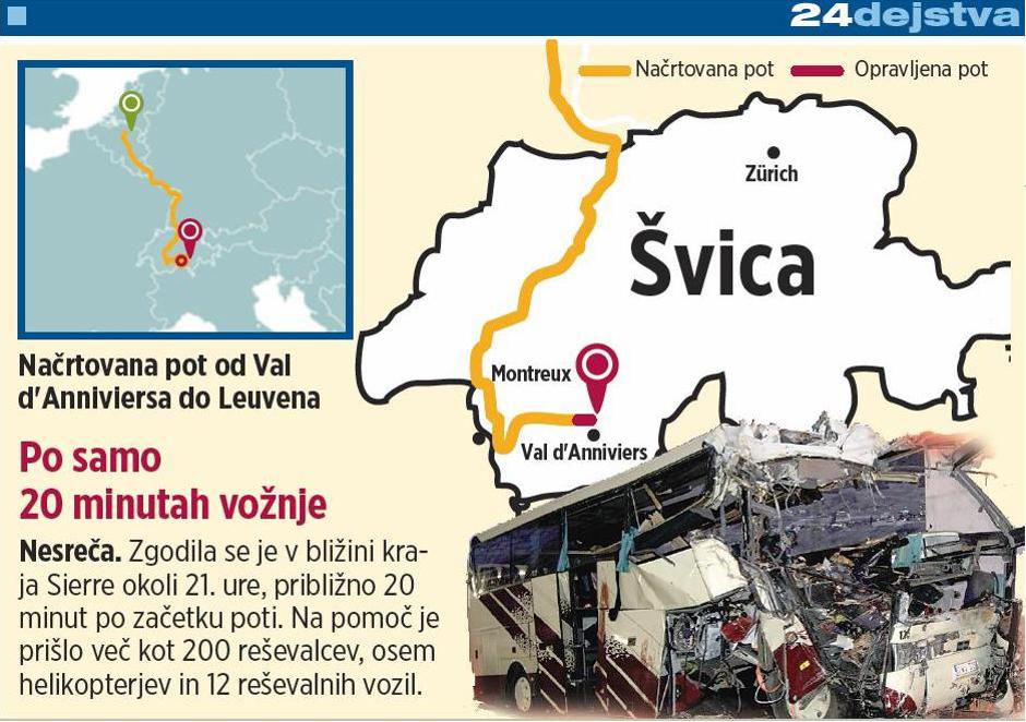 nesreča belgija | Avtor: Žurnal24 main