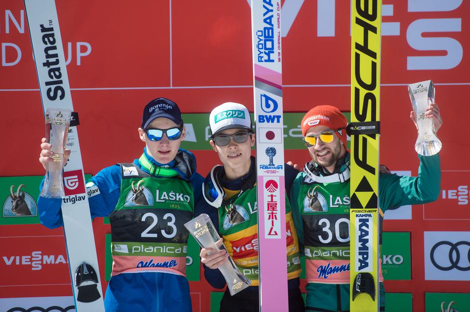 Planica 2019