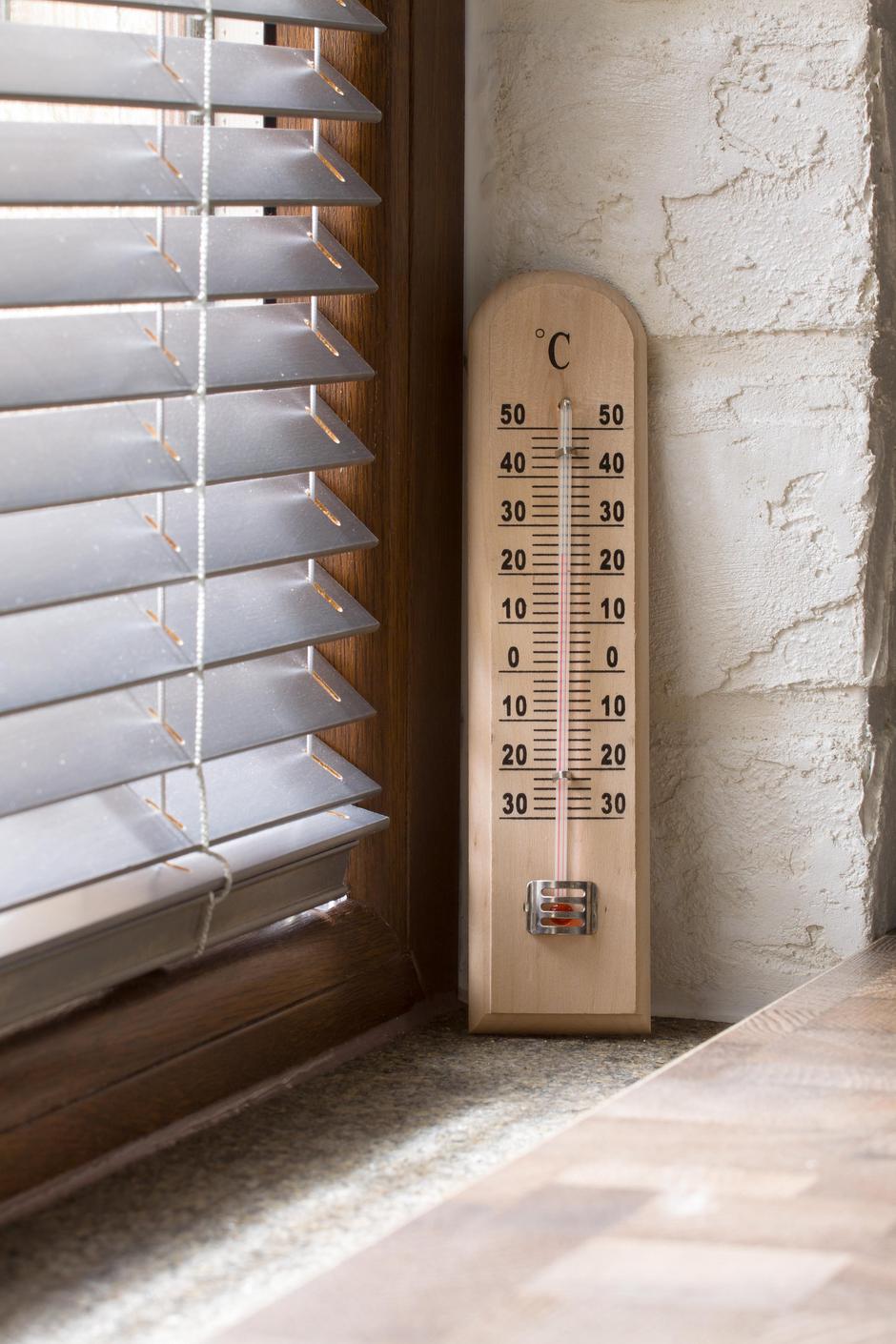 termometer | Avtor: Profimedia