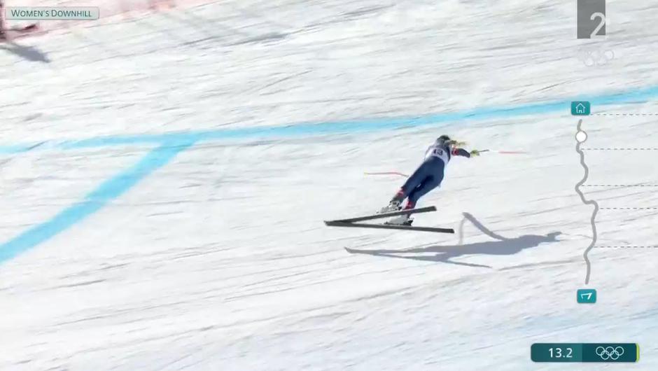 vonn | Avtor: zajem zaslona