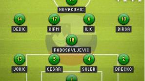 Težko je verjeti, da bi Kek šokiral s takšno postavitvijo. (Foto: marca.com)