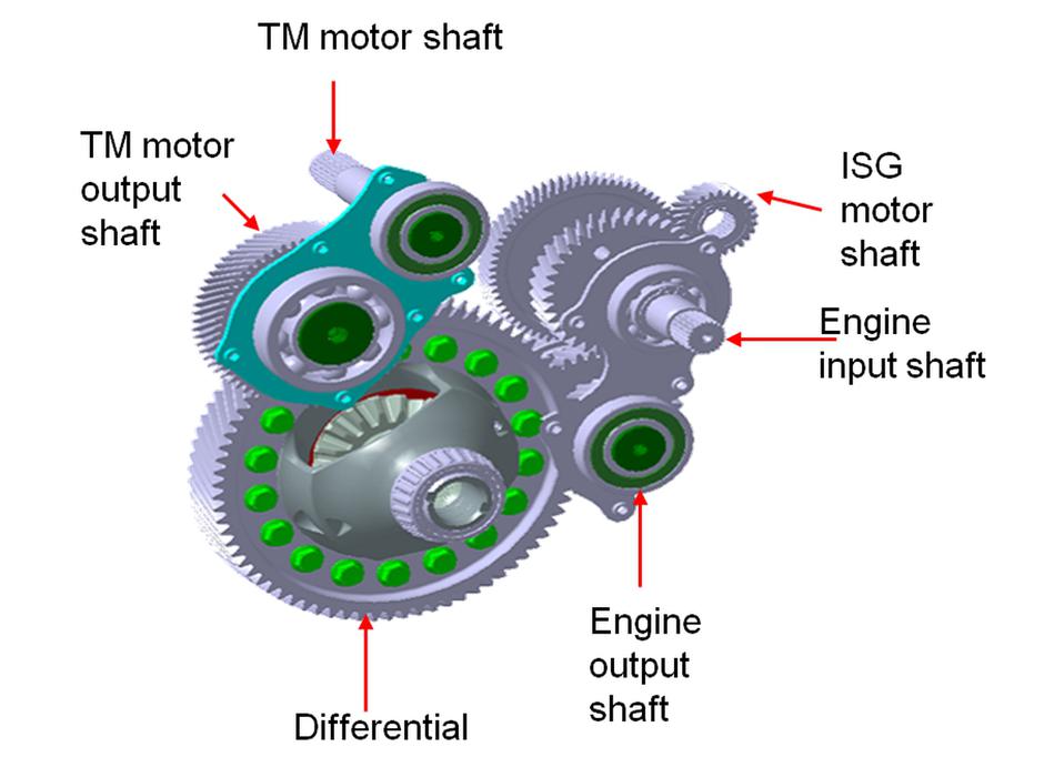 MG PHEV | Avtor: MG Motor