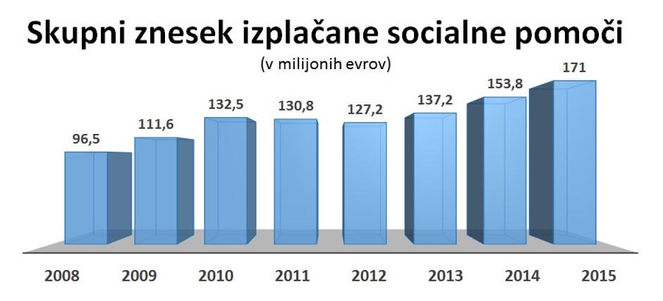 111 | Avtor: Žurnal24 main