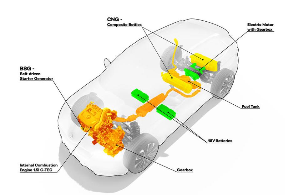 Škoda vision X | Avtor: Škoda