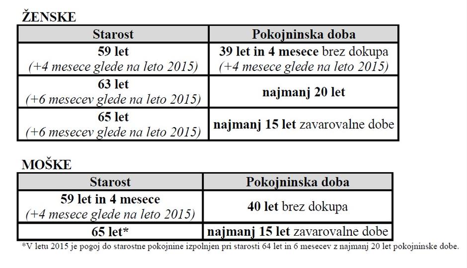 Zpiz | Avtor: Zpiz