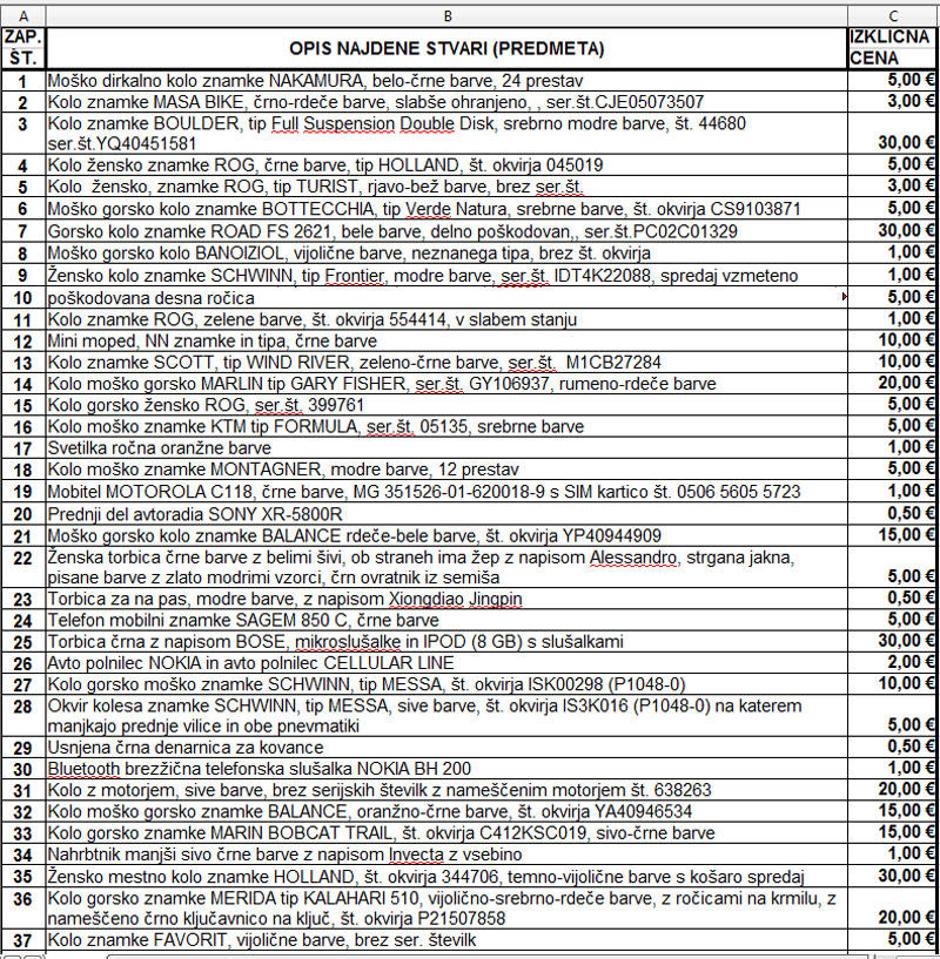  | Avtor: Žurnal24 main