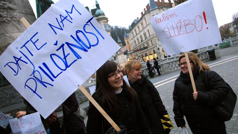 mladi, brezposelni, protest, delo