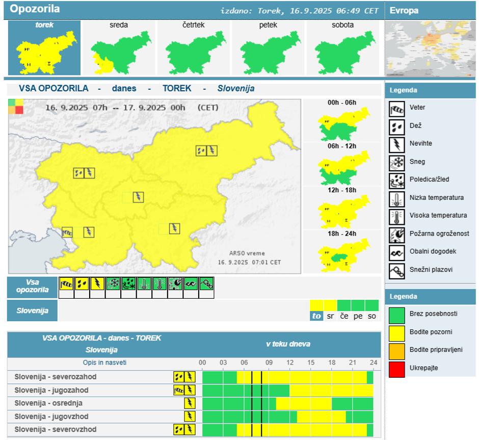 Rumeno opozorilo | Avtor: Arso