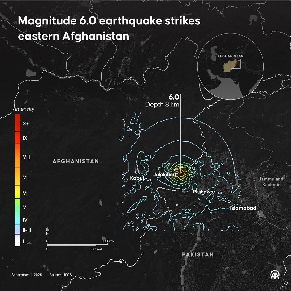 Potres Afganistan | Avtor: Profimedia