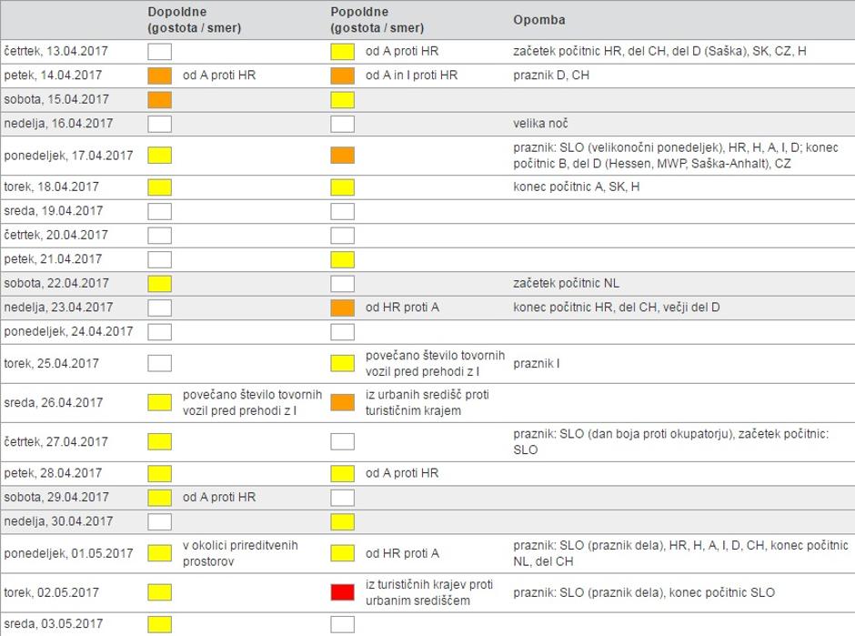 Prometni koledar | Avtor: PIC