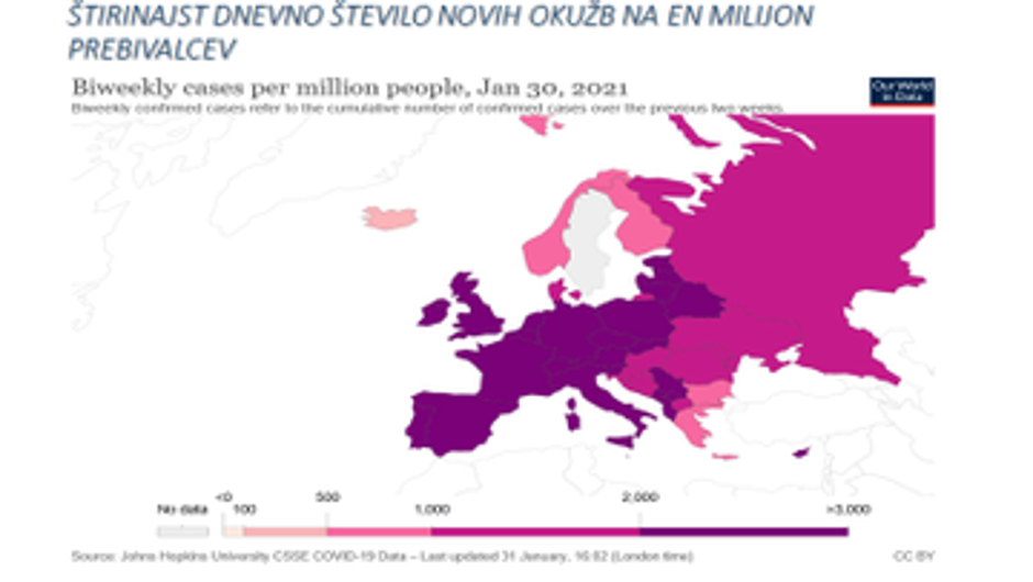  | Avtor: NIJZ