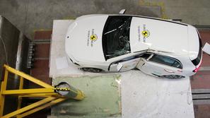 euro ncap