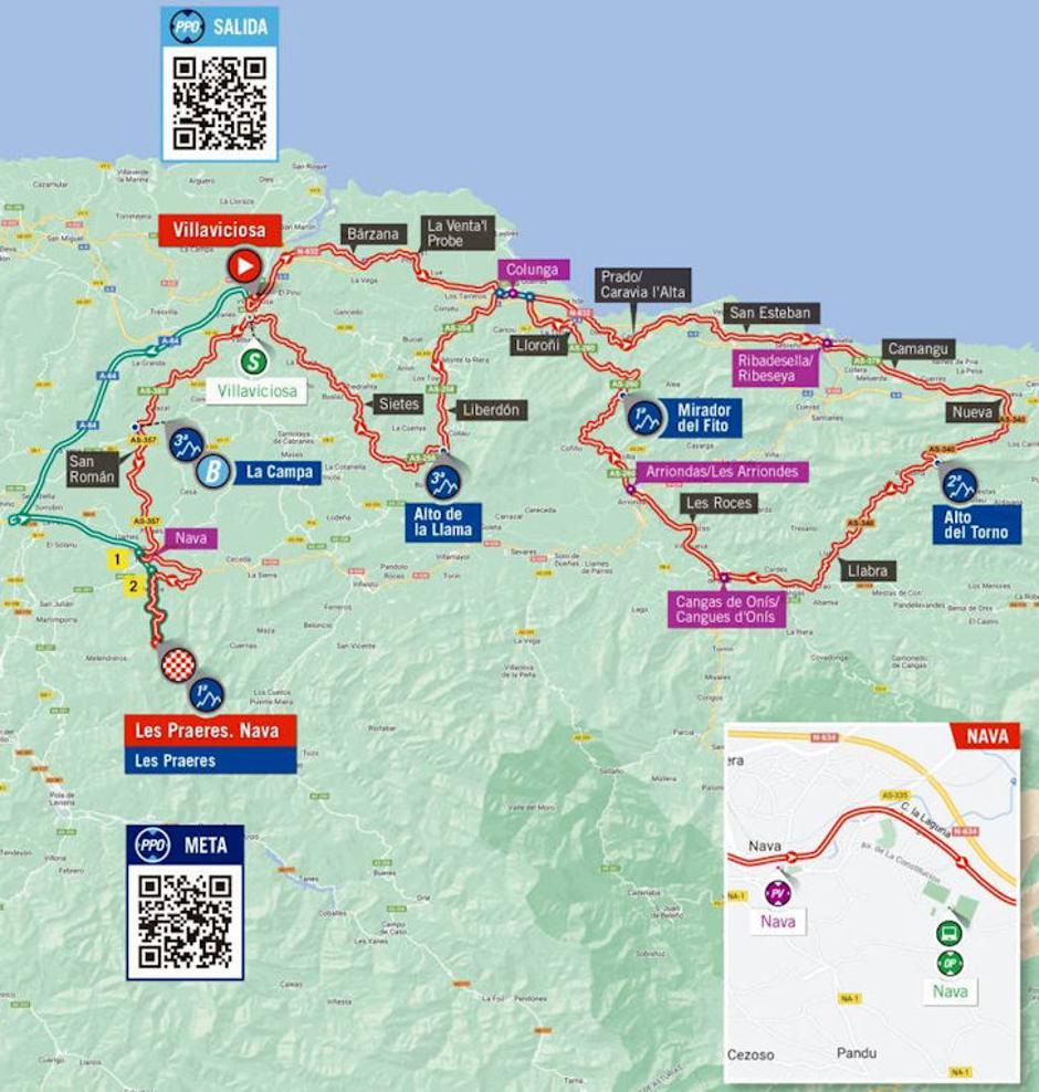 Trasa 9. etape Vuelte | Avtor: Cyclingstage