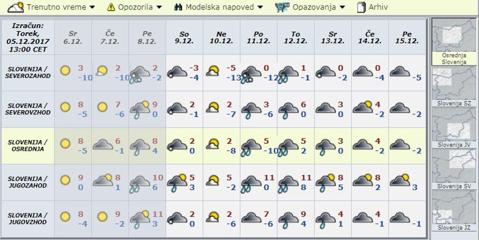 Modelska napoved za deset dni | Avtor: Arso