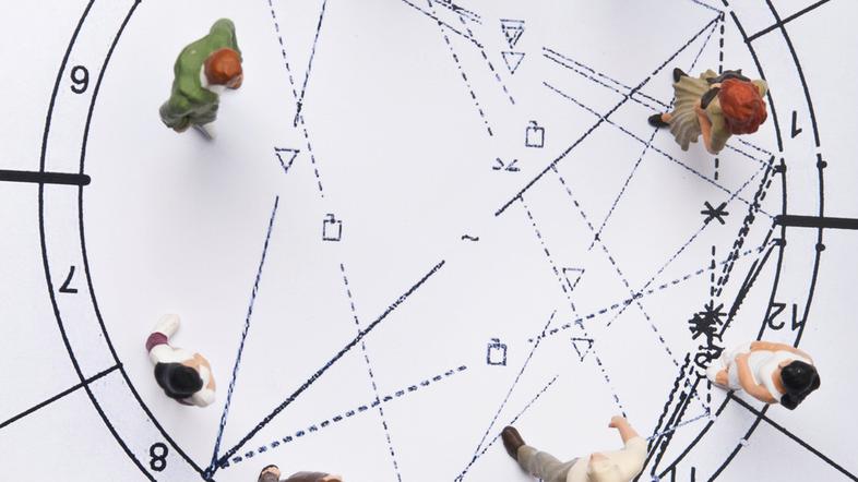 horoskop, astrologija