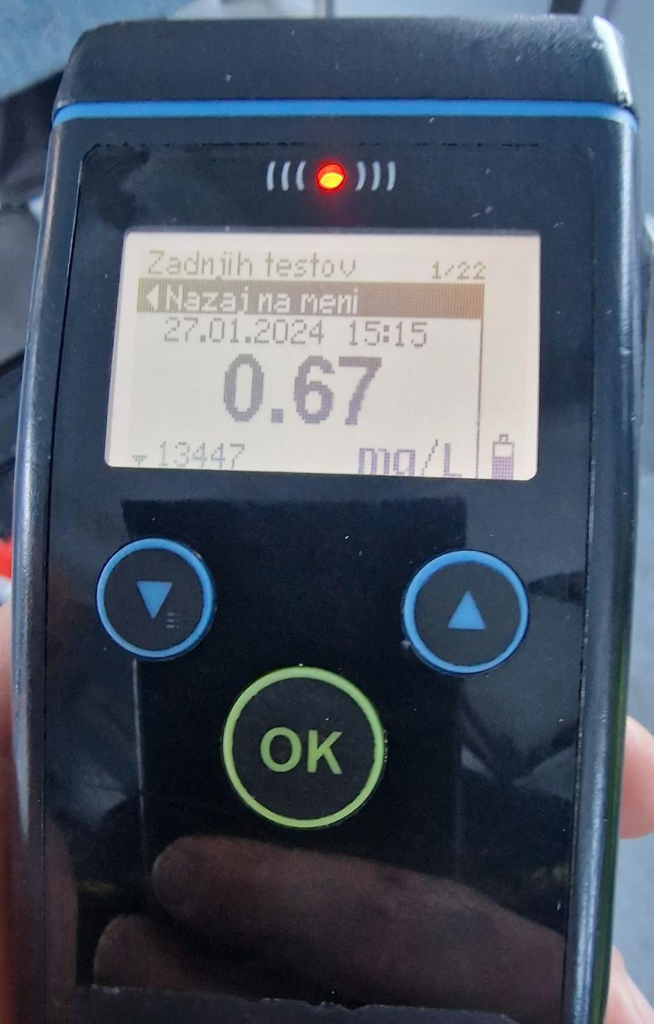 Alkotest | Avtor: Policija