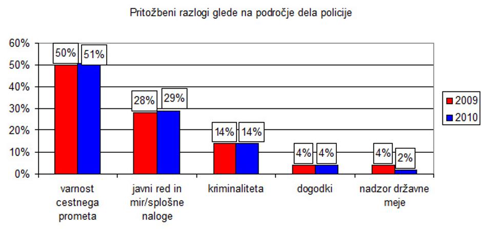  | Avtor: Žurnal24 main