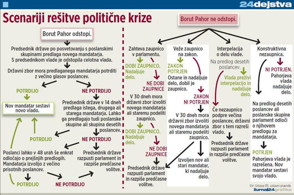  | Avtor: Žurnal24 main