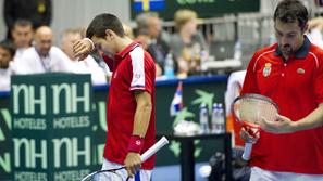 Novak Djoković, Nenad Zimonjić, Davisov pokal