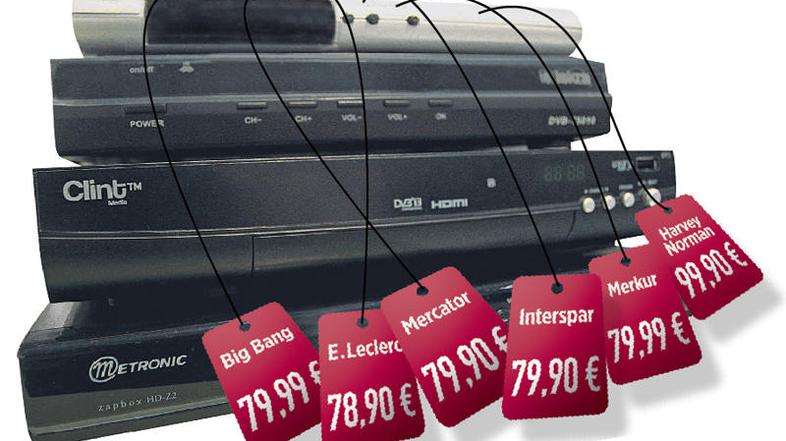 Cene v Big Bangu, E.Leclercu, Merkurju in Mercatorju.  (Foto: žurnal24grafika)