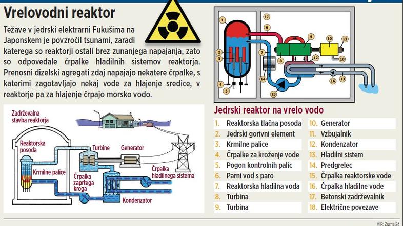 (Foto: Žurnal24)