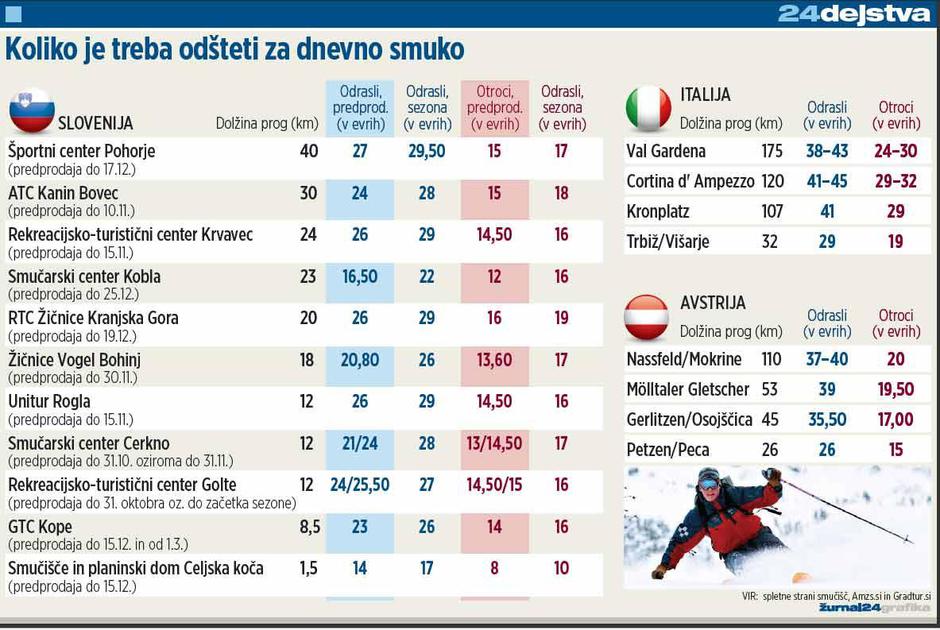  | Avtor: Žurnal24 main