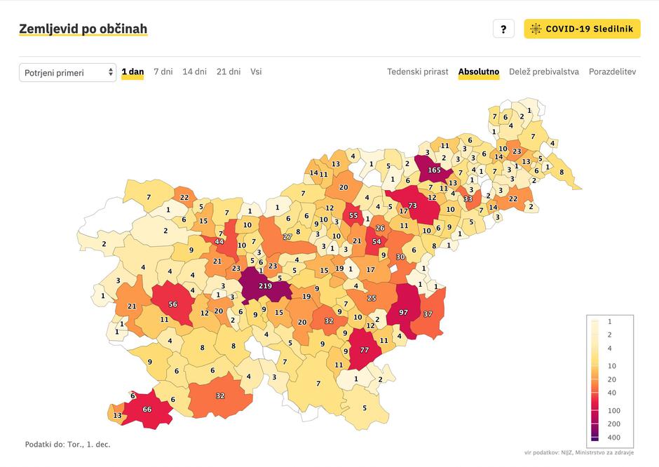 covid sledilnik stanje | Avtor: Sledilnik Covid-19