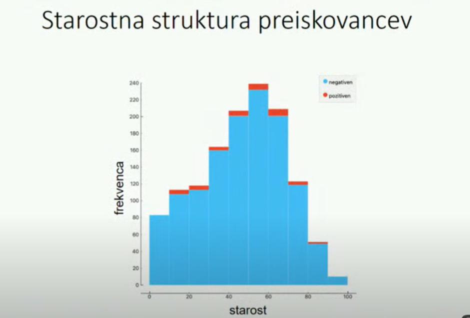 Tiskovka | Avtor: 