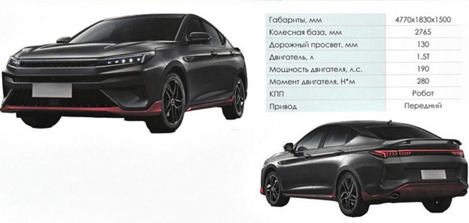 Moskvič | Avtor: Sputnik