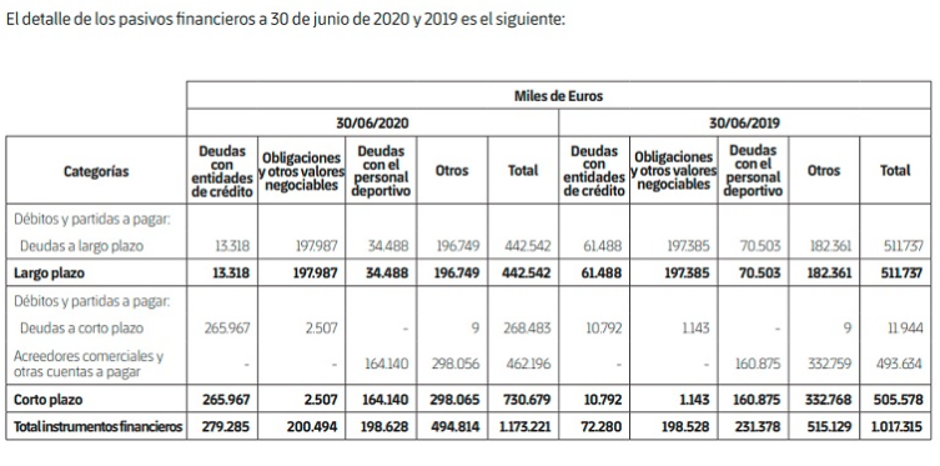 Barcelona dolg | Avtor: Index.hr