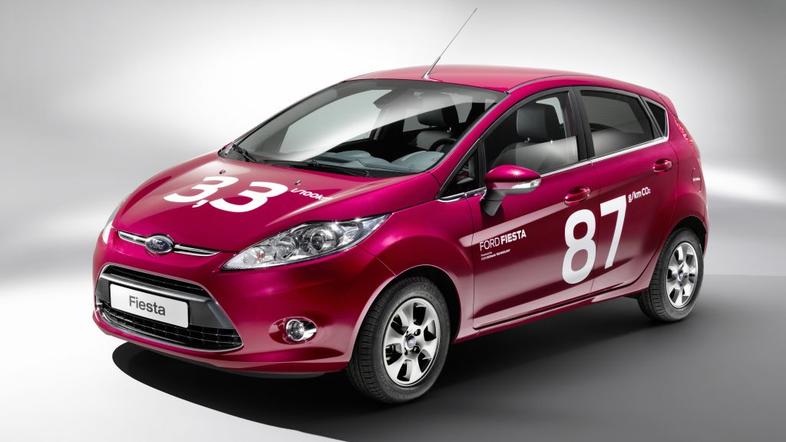 Ford fiesta ECOnetic