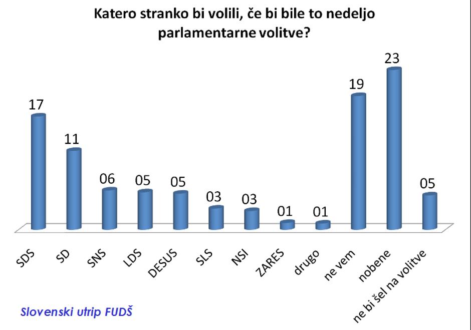  | Avtor: Žurnal24 main