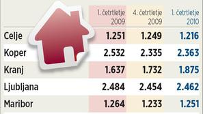 (Foto: grafika Žurnal24)