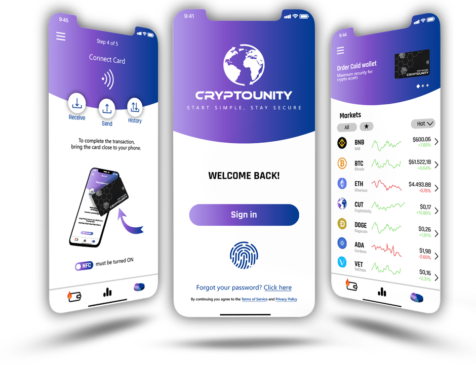 CryptoUnity | Avtor: CryptoUnity