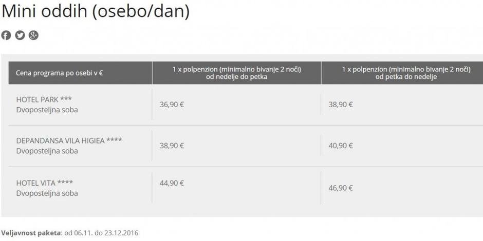 Kuponi ponudba | Avtor: spletna stran ponudnika