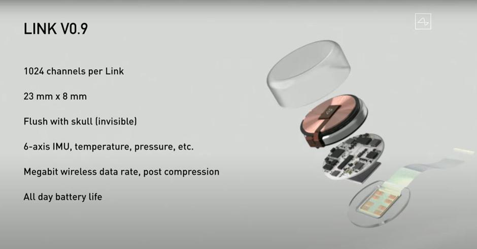 Neuralink | Avtor: Neuralink