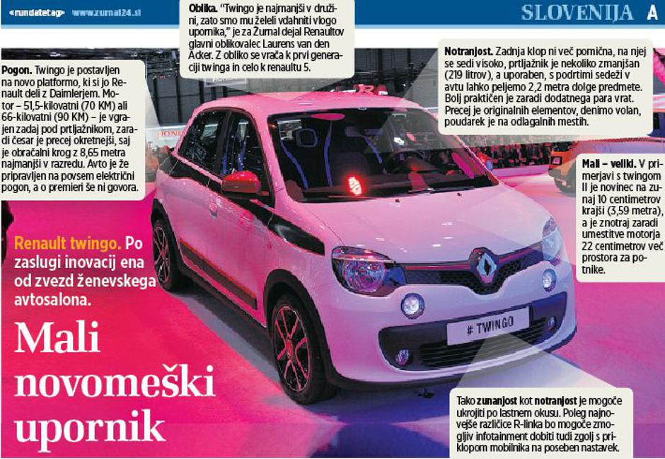 Twingo, grafika | Avtor: Žurnal24 main