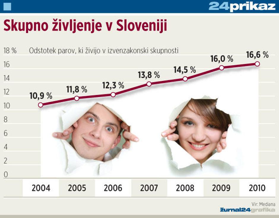  | Avtor: Žurnal24 main