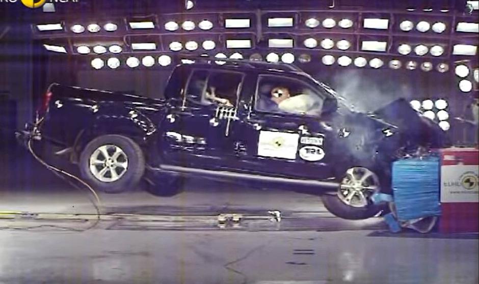 Euro NCAP | Avtor: Euro NCAP