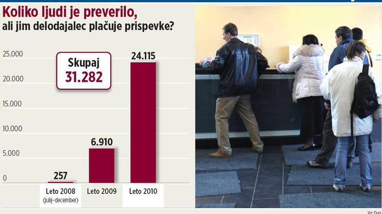 "To je kršenje pravic. Gre za delavski denar, s katerim podjetja ne bi smela raz