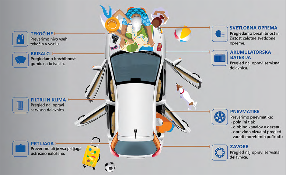 previdno na cesti | Avtor: AVP