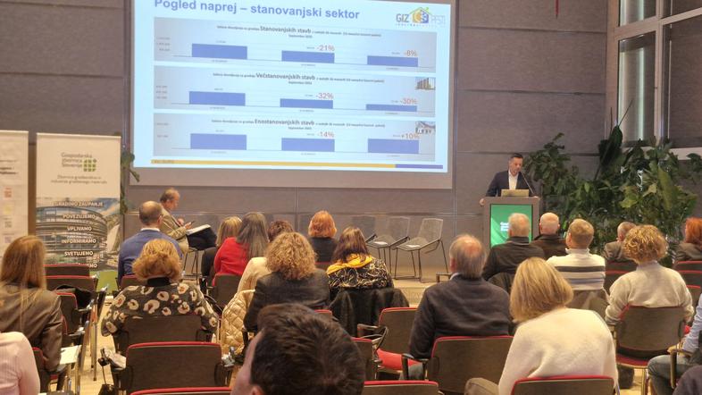 posvet energetska učinkovitost