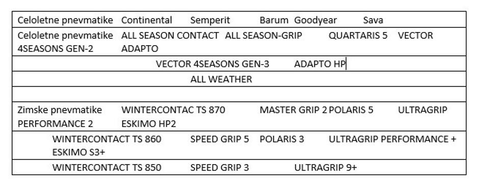 porsche inter auto | Avtor: Porsche Inter Auto