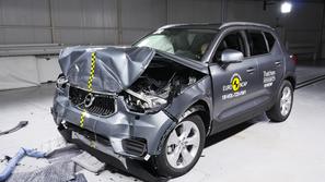 Testi EuroNCAP